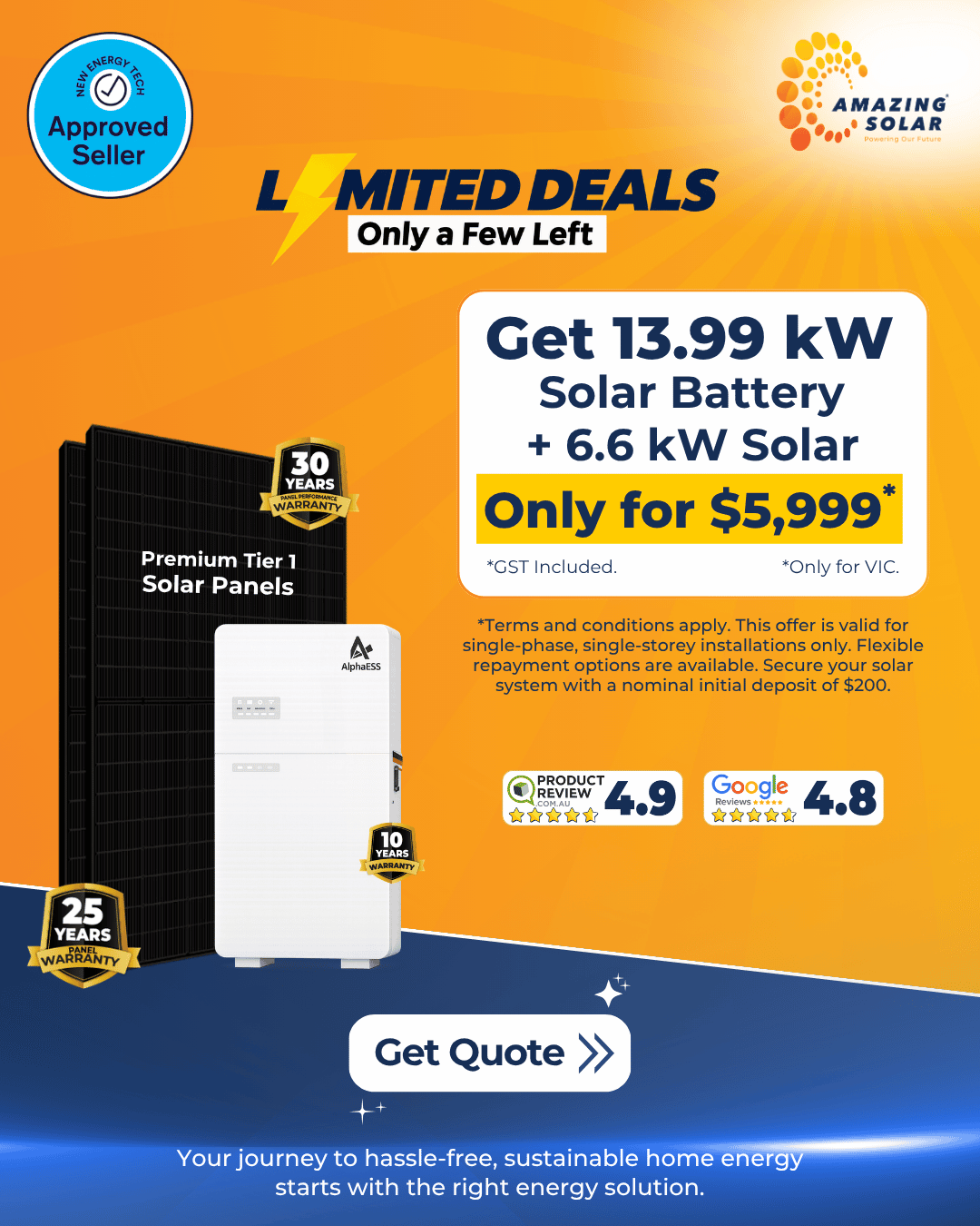 13.99KW plus 6.6KW Solar Battery 2026