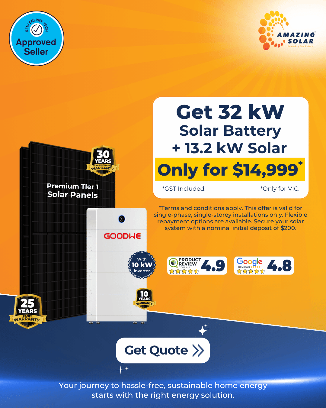 32KW plus 13.2KW Solar Battery 2026