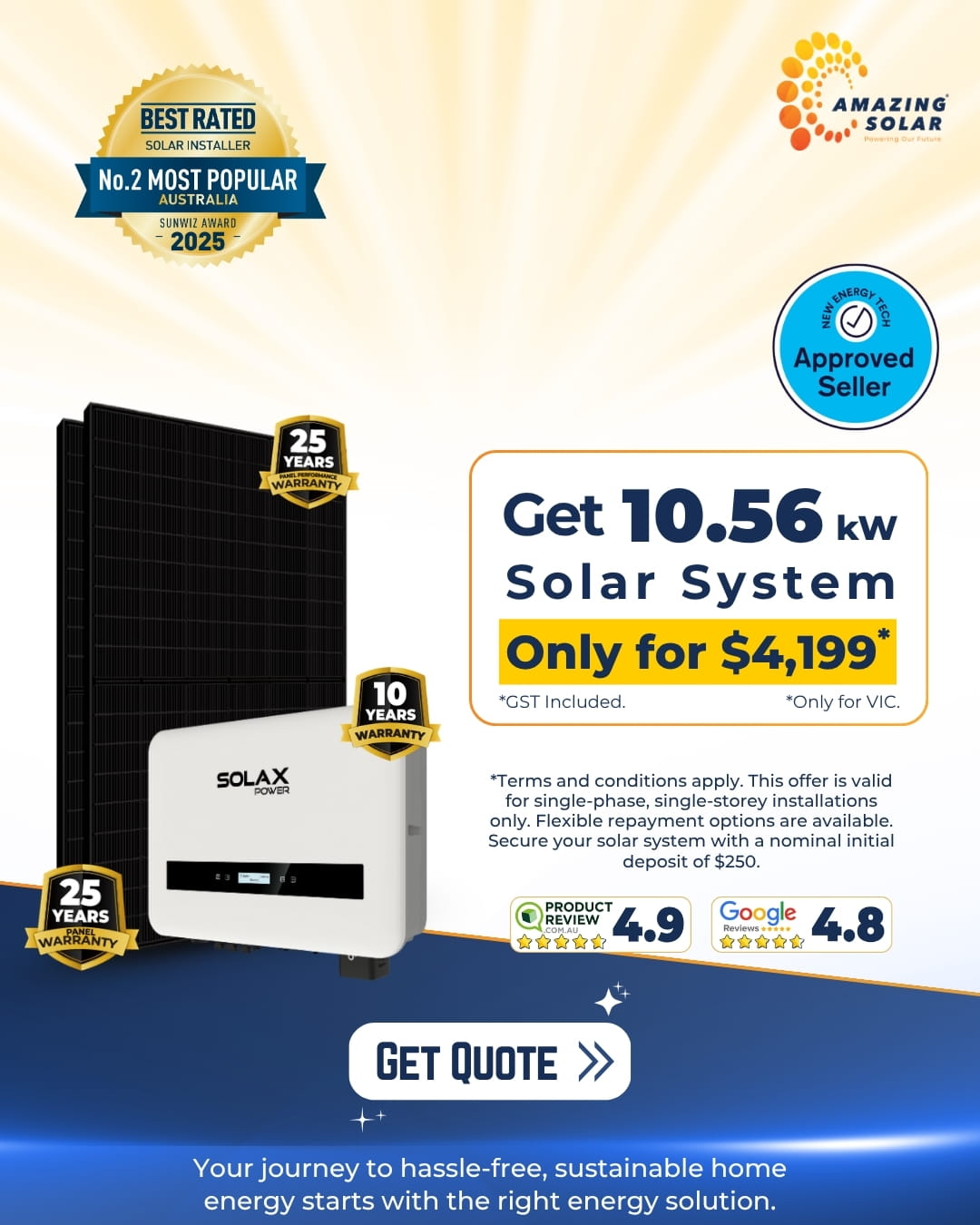 Solar deal - 10.53