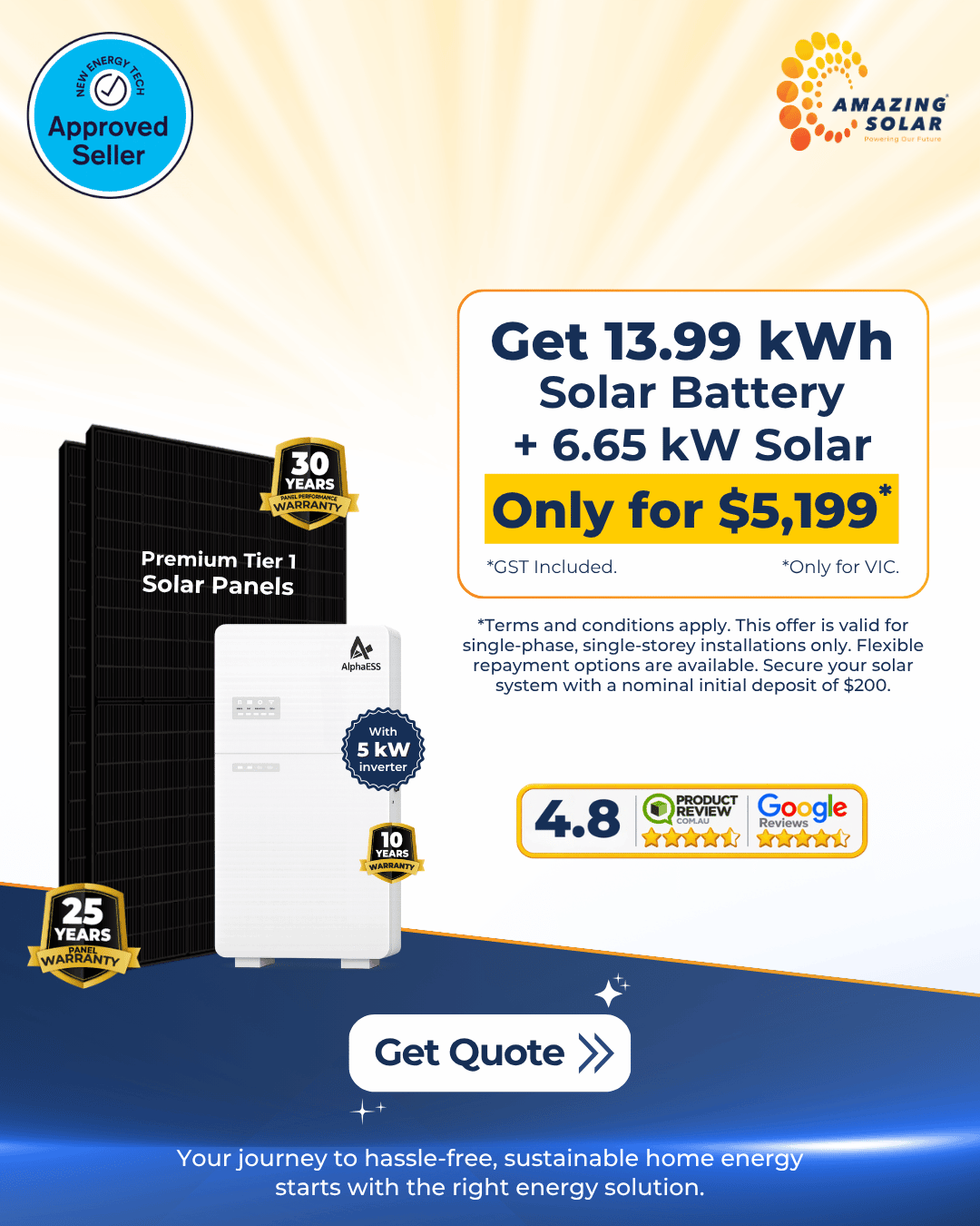 13.99 kWh Battery + 6.65 Solar