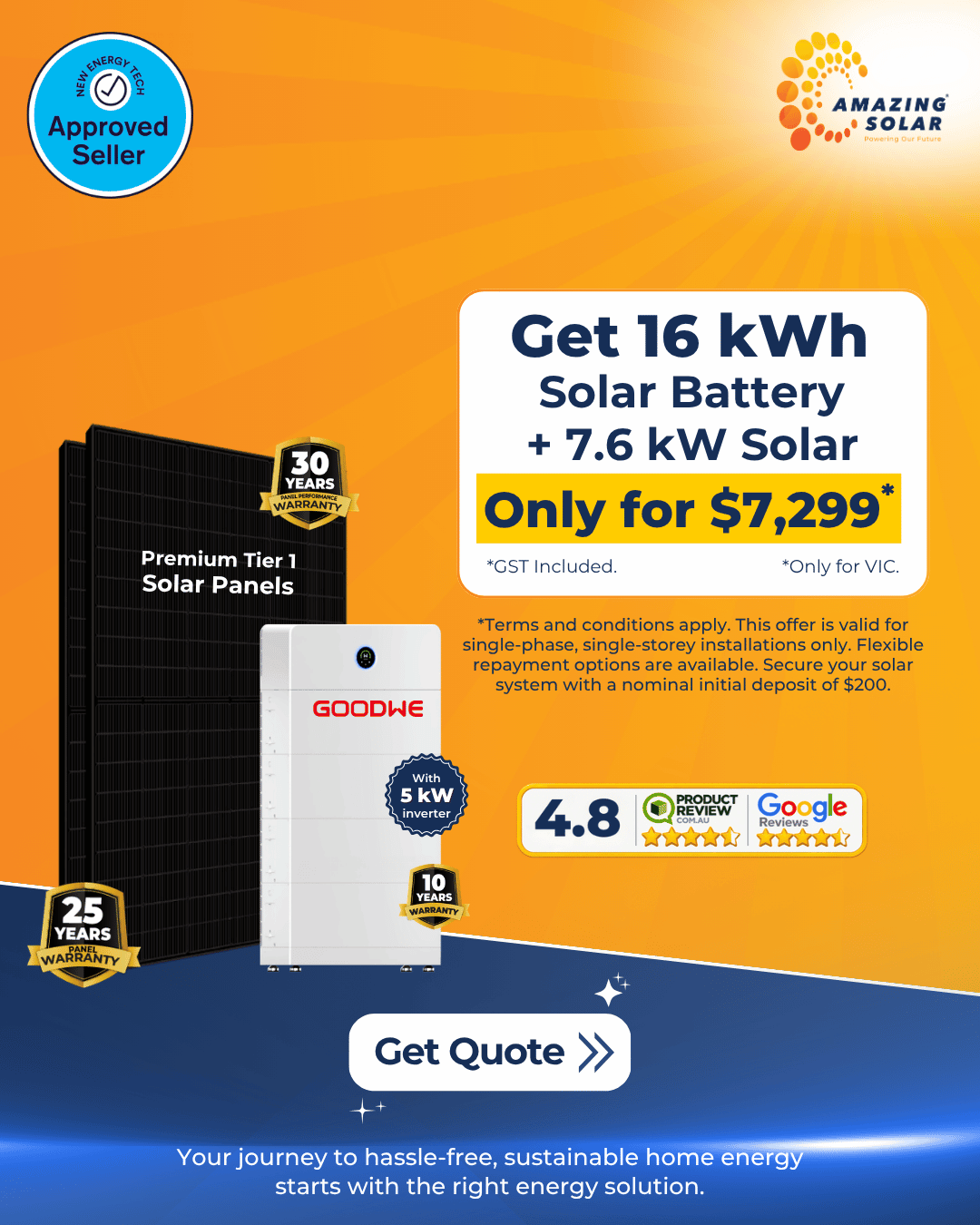 16 kWh Battery + 7.6 Solar