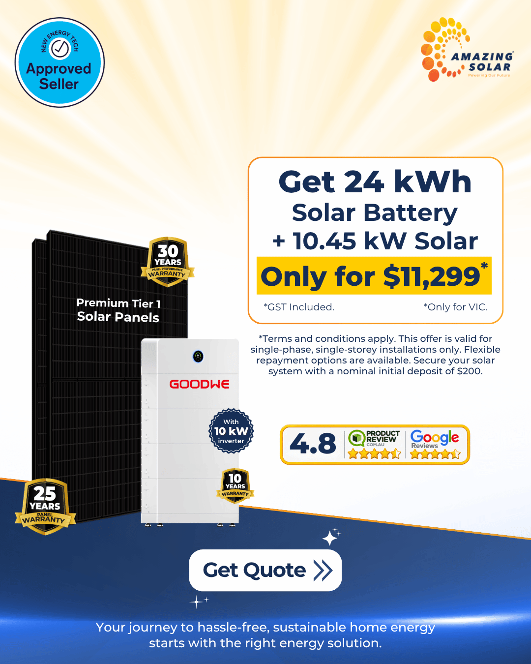 24 kWh Battery + 10.45 Solar