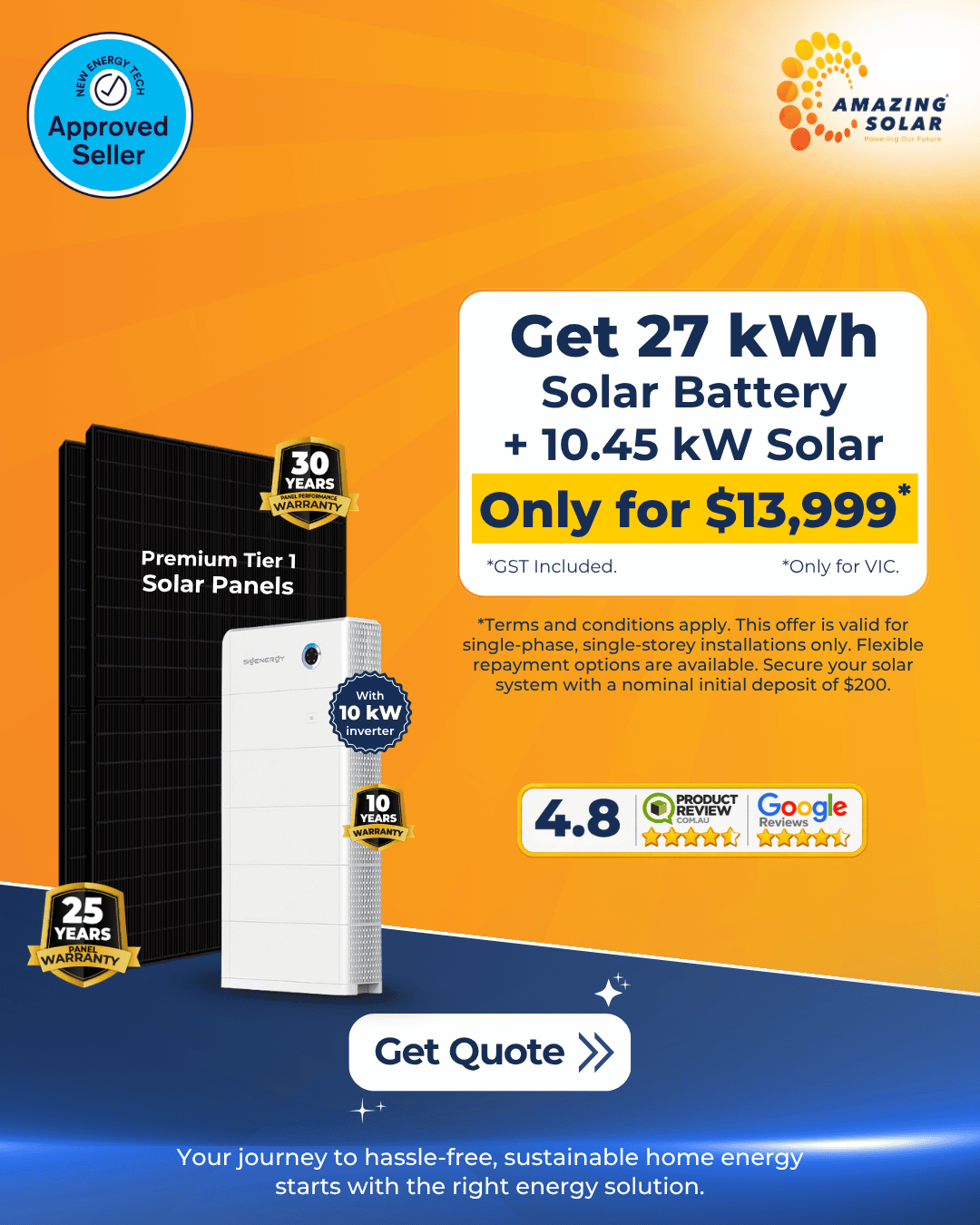 27 kWh Battery + 10.45 Solar