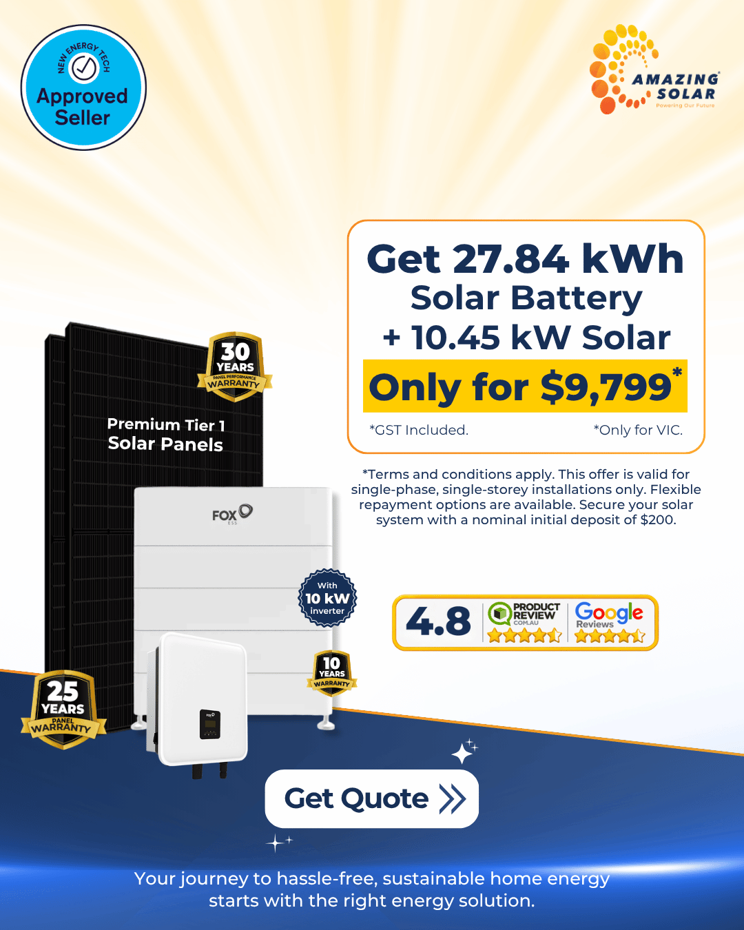 27.84 kWh Battery + 10.45 Solar