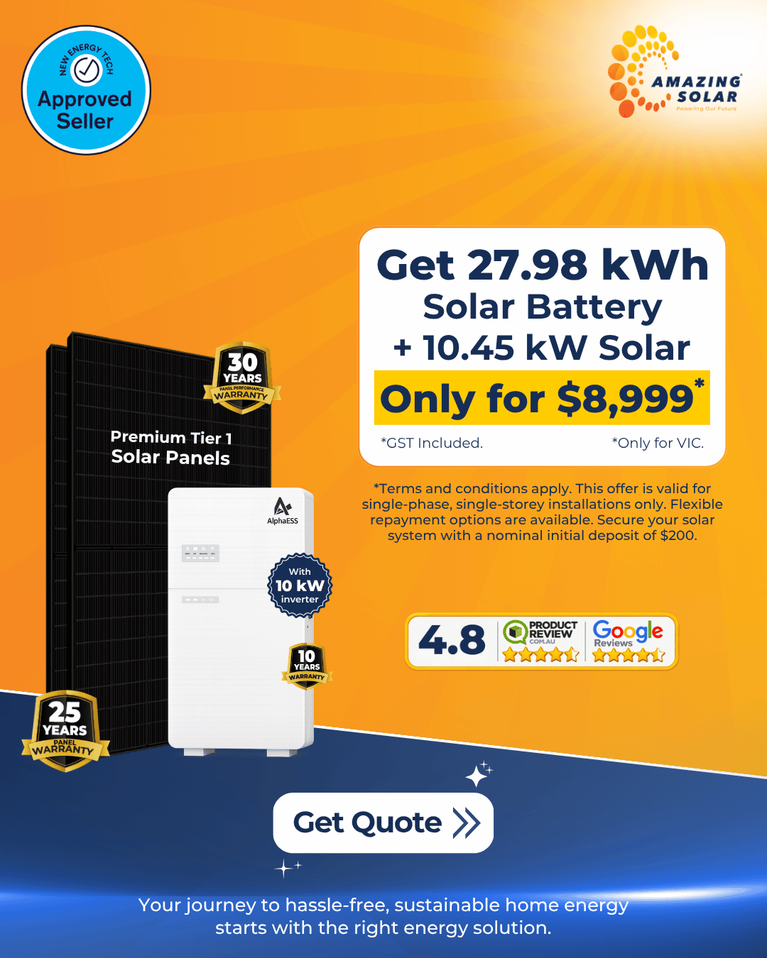 27.98 kWh Battery + 10.45 Solar