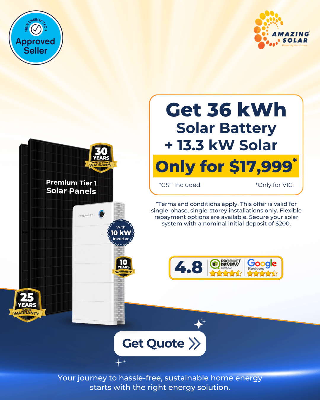 36 kWh Battery + 13.3 Solar