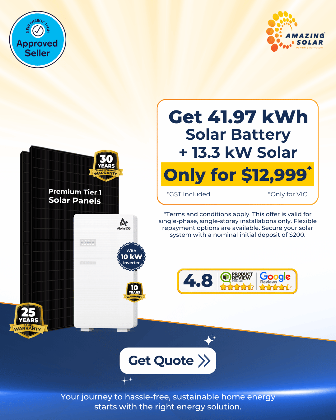 41.97 kWh Battery + 13.3 Solar
